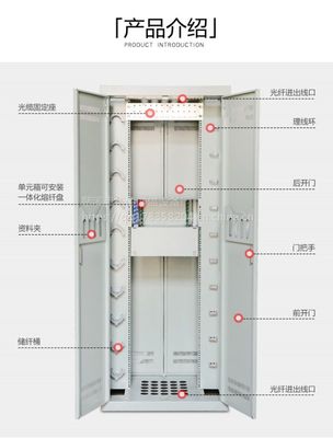 華偉制造三網合一ODF柜 720芯配線架與1440芯光纖機房機柜配置詳解